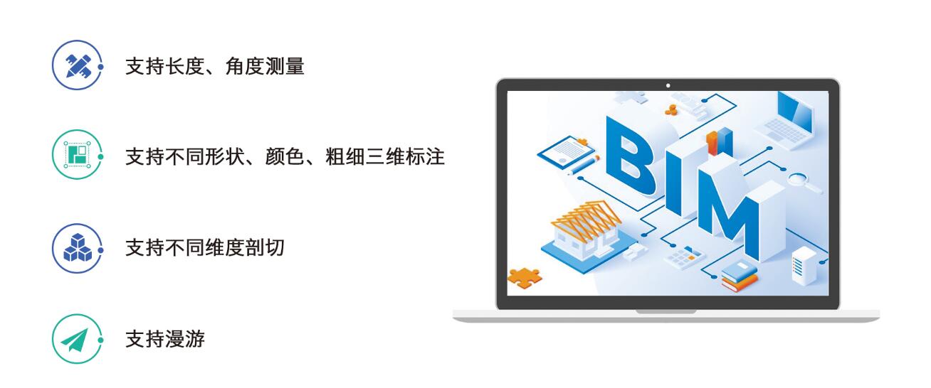 建設工程BIM智能審查管理系統(tǒng)亮點特色